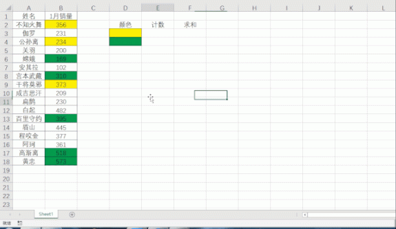 Excel怎么根据单元格颜色求和与计数?全面讲解3个实用方法