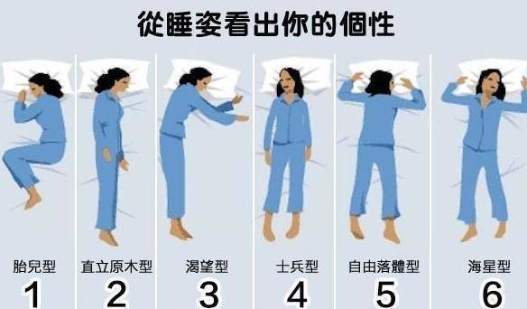 心理学:这六种睡觉姿势，暴露了你的内在性格和想法