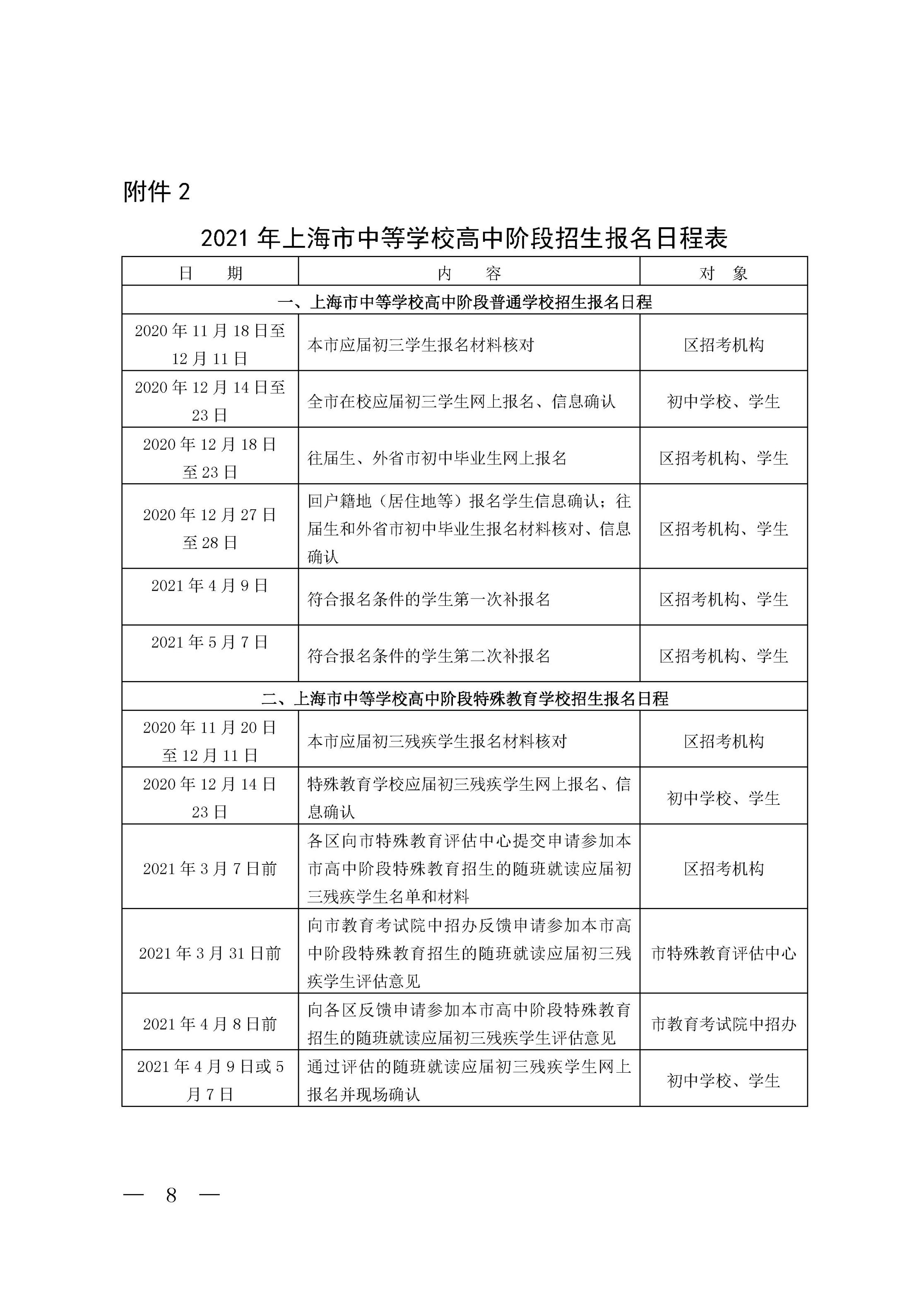 2021年上海市中考招生报名日程参考表