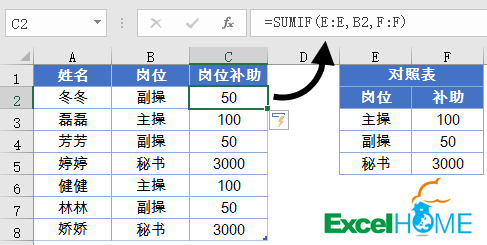 Excel数据查询，换个思路更简单