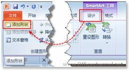 使用PPT 2010中提供的SmartArt图形显示产品资料的方法