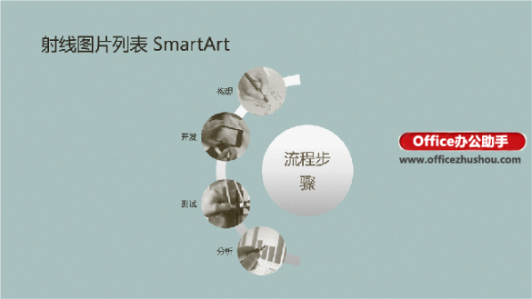 PPT2013模板 – 流程SmartArt与射线图片列表(宽屏)