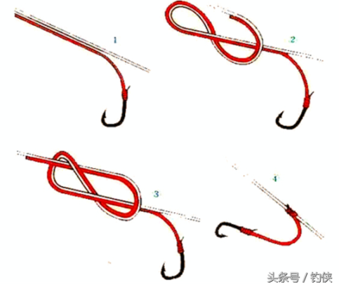 串钩的绑法图解，手绑串钩详细教程步骤