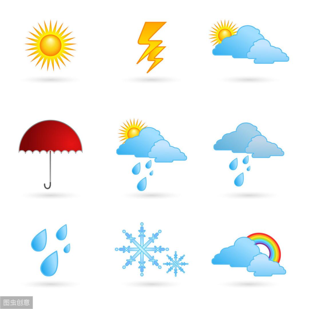 天气谚语大全100条，有关天气的谚语有哪些？