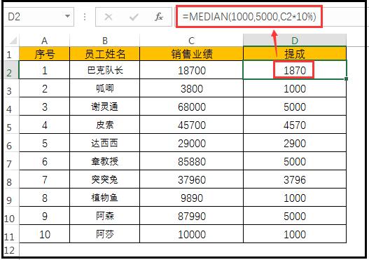 Excel入门：Median函数计算有上下限奖金提成的实际应用