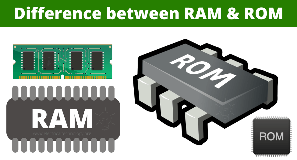 ram和rom的区别是什么「ram和rom的区别和特点」　　什么是RAM（随机存取存储器）？　　什么是ROM（只读存储器）？　　RAM和ROM之间的主要区别